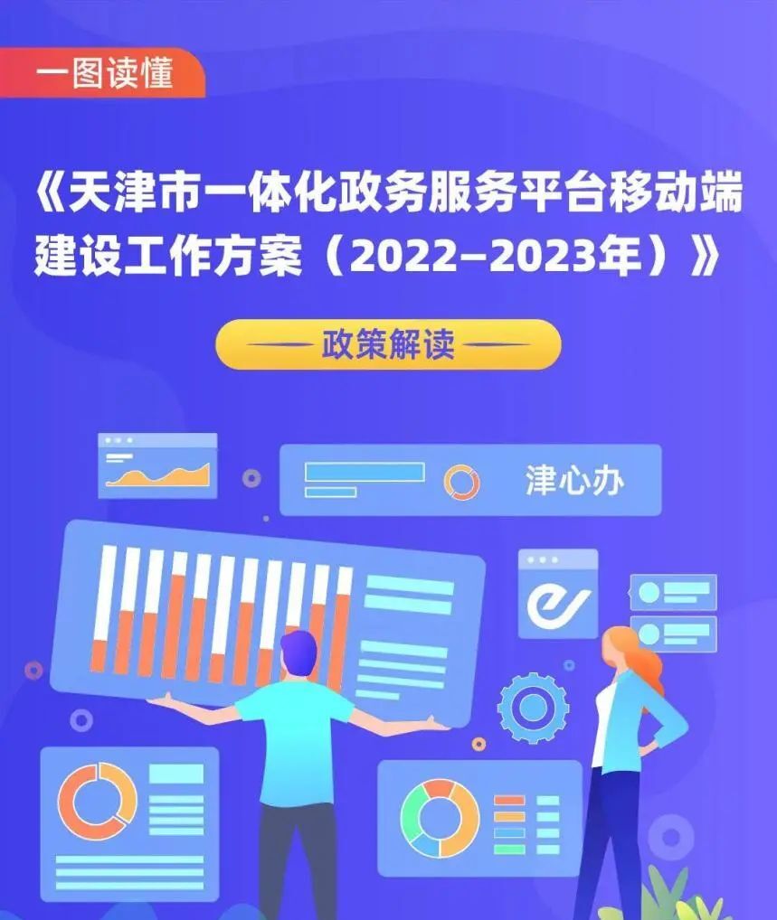 【一图读懂】天津市一体化政务服务平台移动端建设工作方案（2022-2023年）